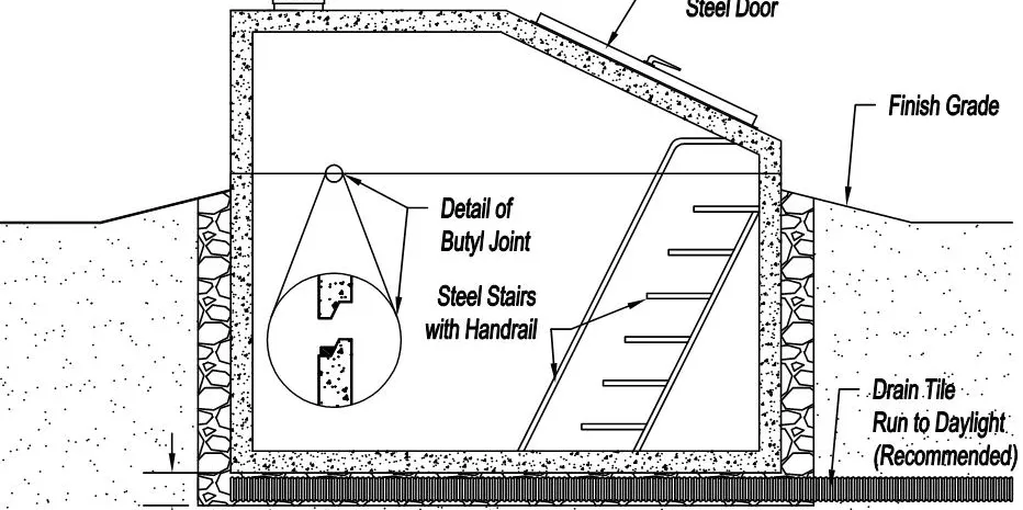 Cross-section diagram of Sheltris underground storm shelter showing steel door, butyl joint, steel stairs, gravel base